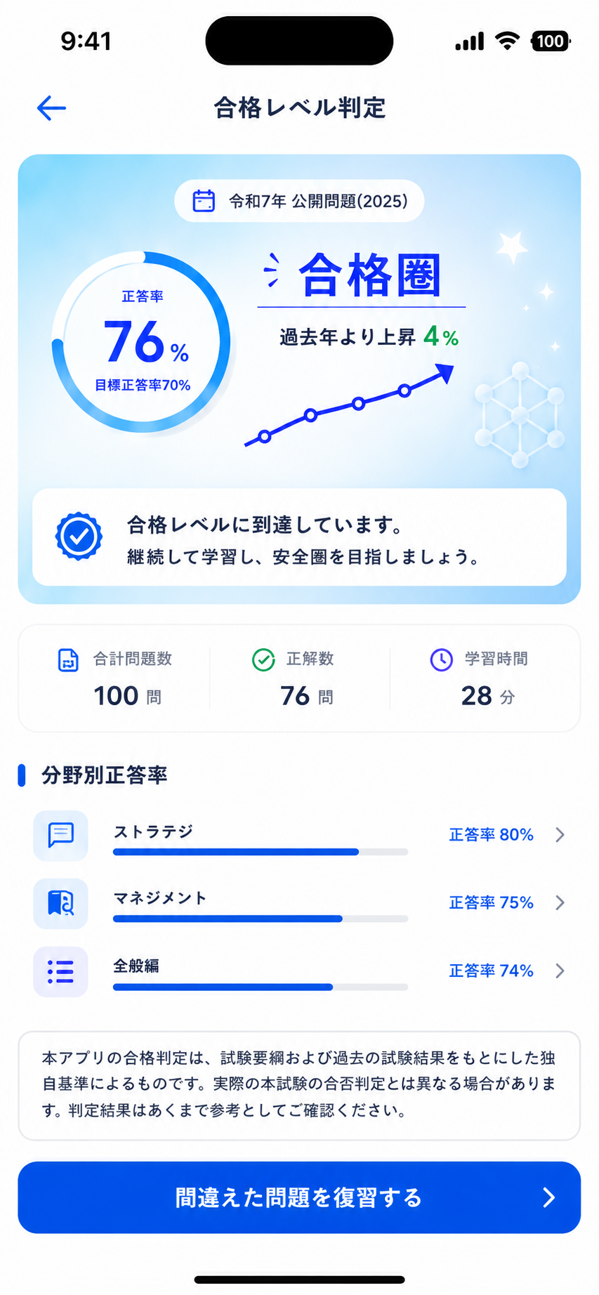 結果を分析し、次の学習への画面